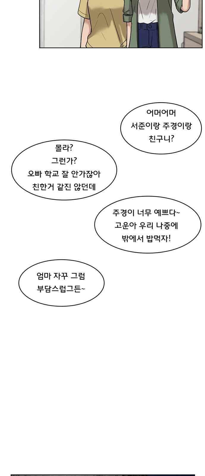 여신강림 28화 48