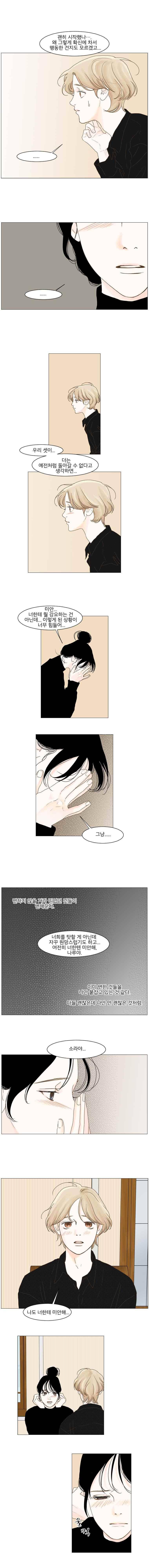 아쿠아맨 112화 2