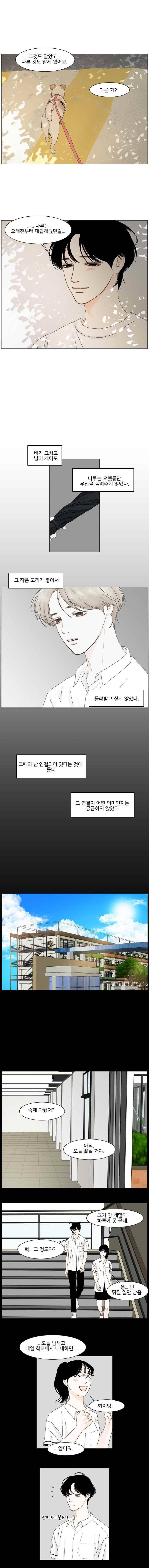 아쿠아맨 120화 3