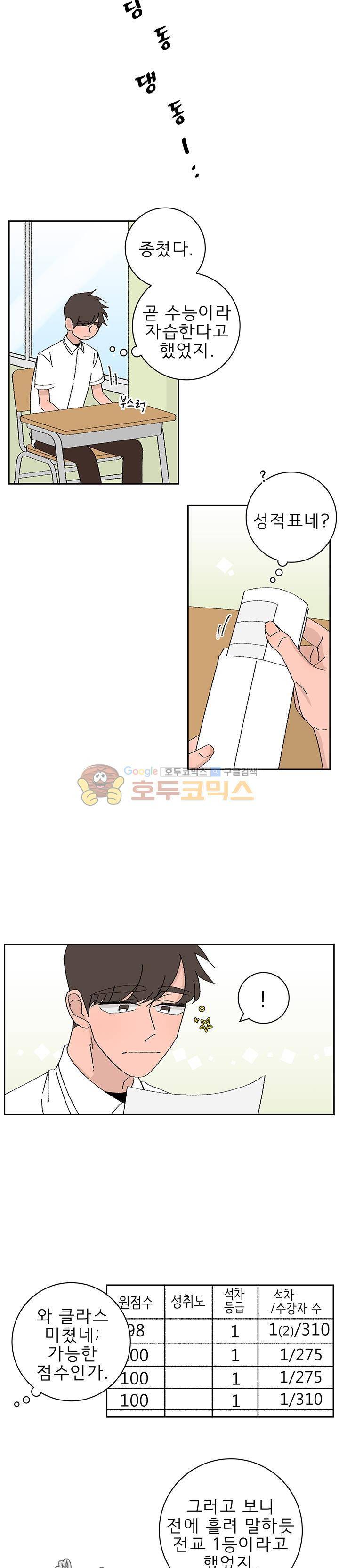 남자 셋 친칠라 하나 46화 2