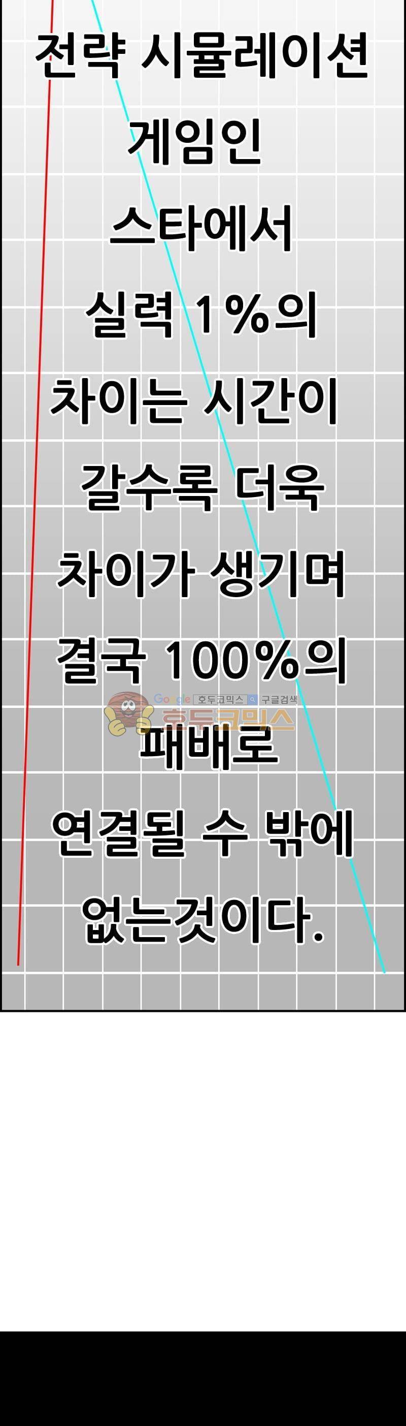 공상과학스타대전 185화 36