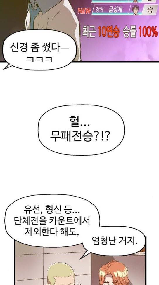 약한영웅 87화 16