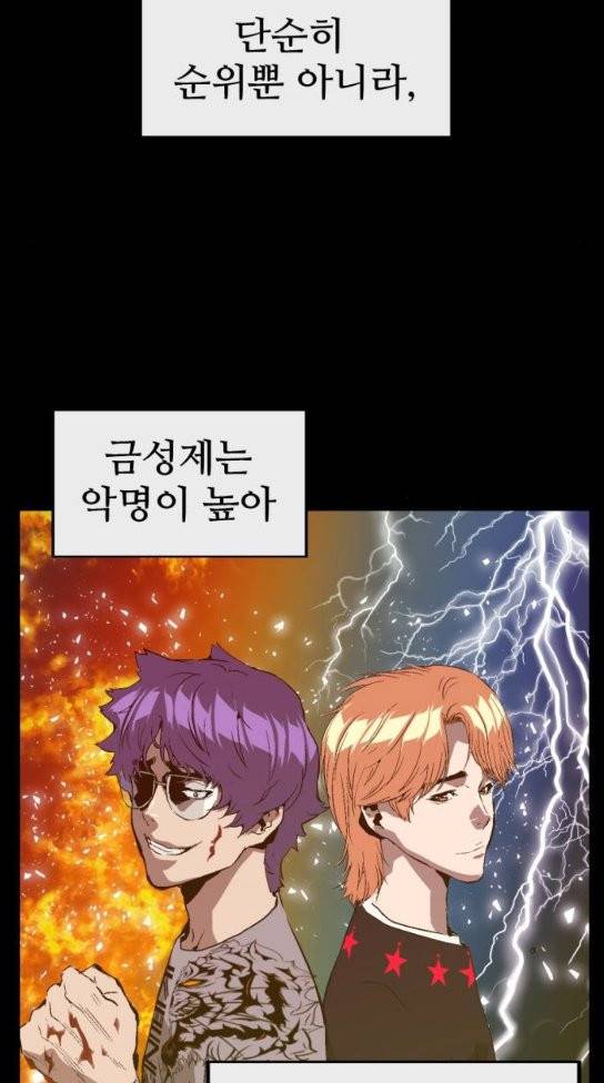 약한영웅 87화 65