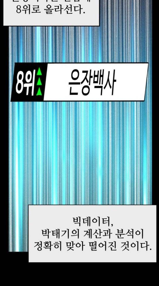 약한영웅 87화 67