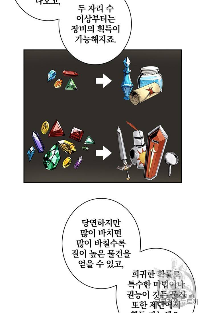 나 홀로 로그인 7화 2