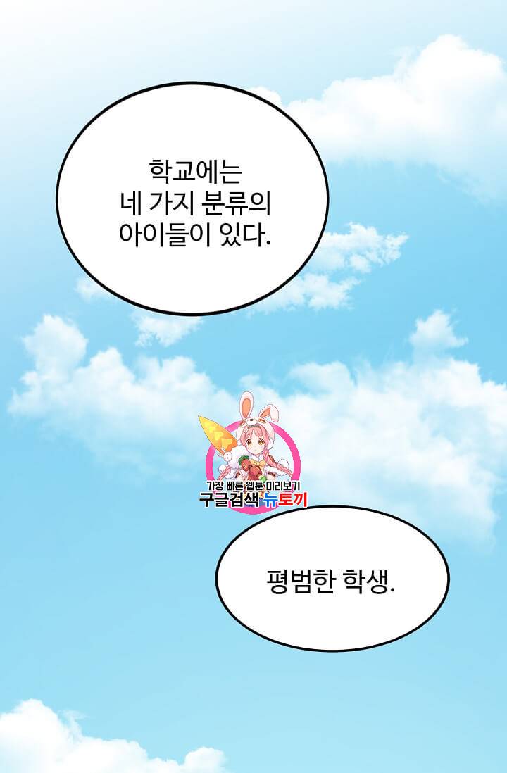 일진에게 찍혔을 때 1화 1