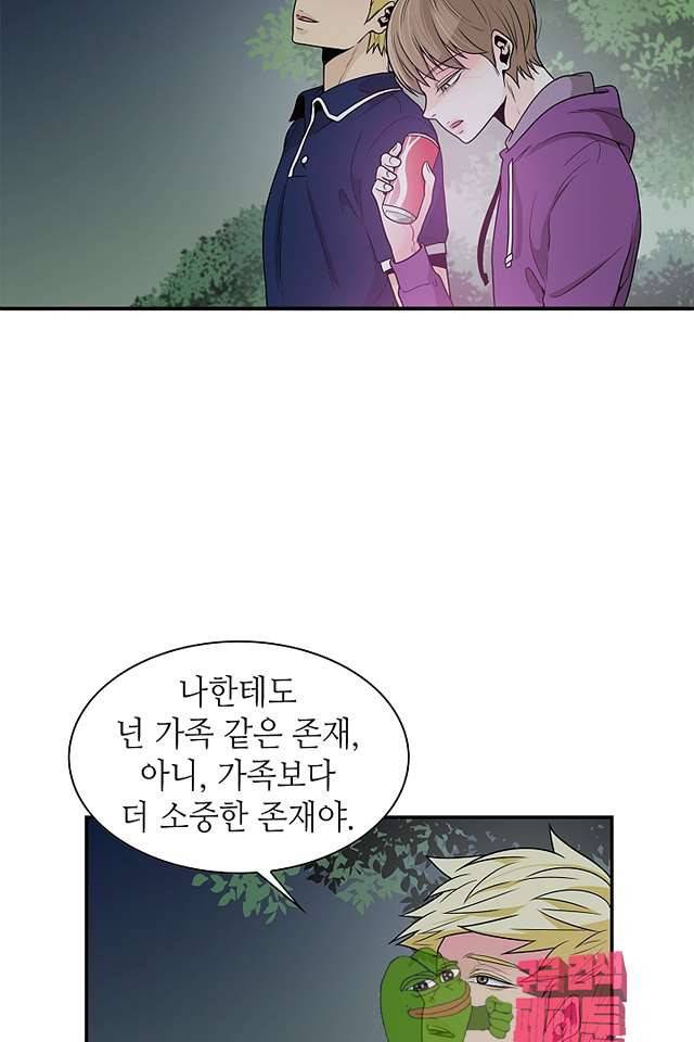 퍼펙트 게이 메이커 41화 44
