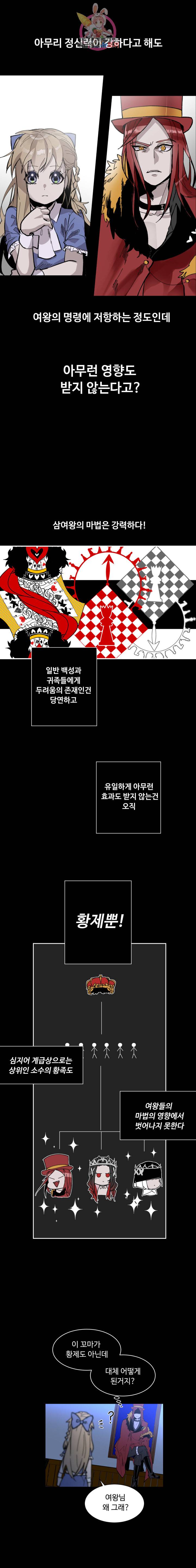 그 앨리스에게 판타지란 없다 35화 1