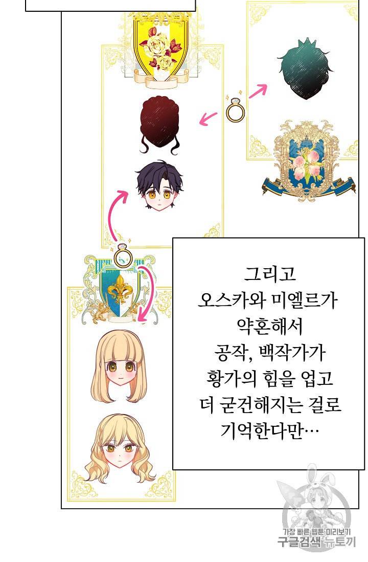 악녀는 모래시계를 되돌린다 25화 47