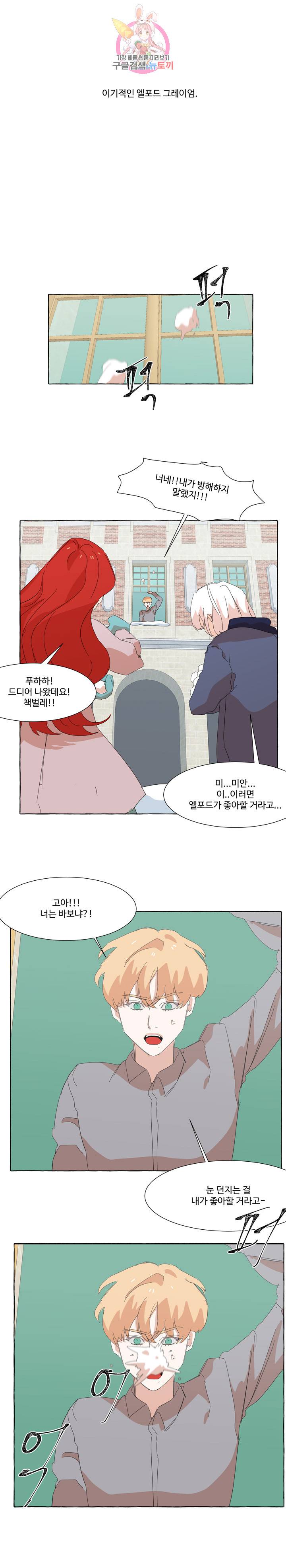 차원이동했더니모두나에게껌뻑죽어  38화 4