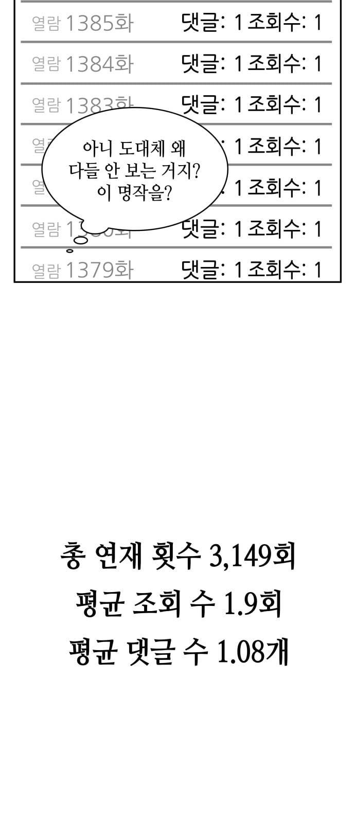 전지적 독자 시점 프롤로그 4