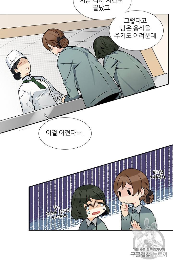 요리사가 축복을 숨김 8화 2