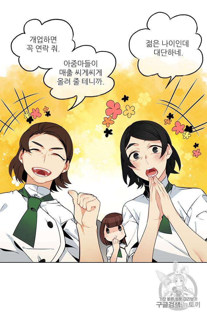 요리사가 축복을 숨김 21화 7