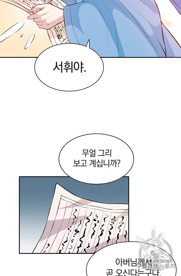 남궁세가 소공자 35화 14