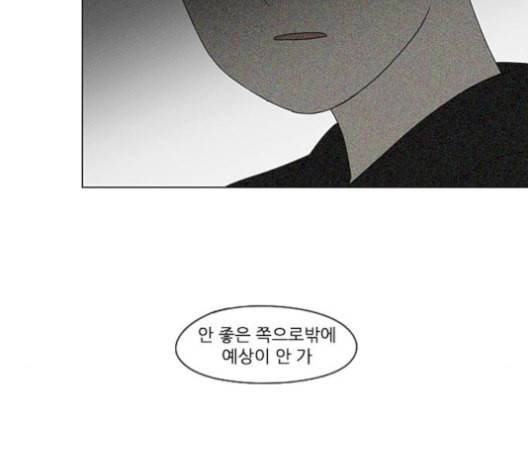 연애혁명 330화 용기 0 33