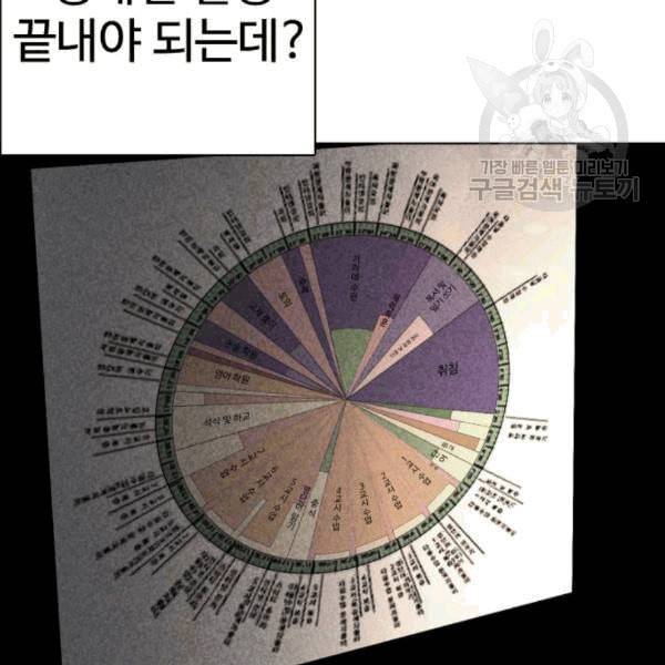 싸움독학 61화 116