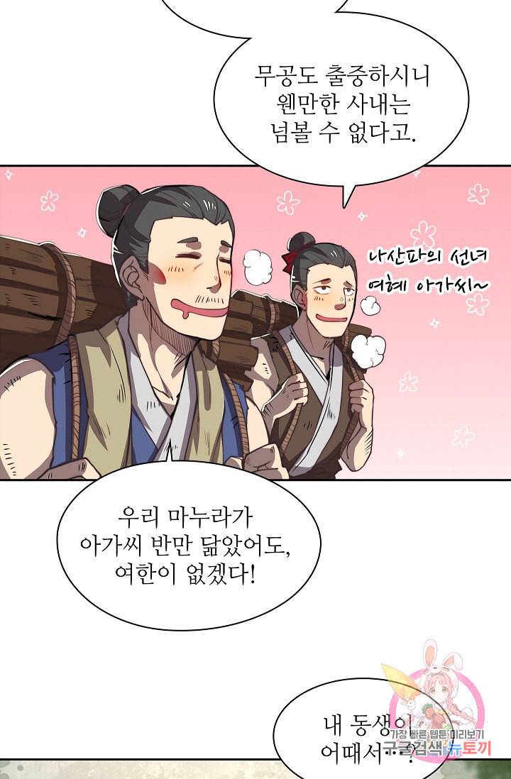무림제왕의 은퇴생활 1화 10