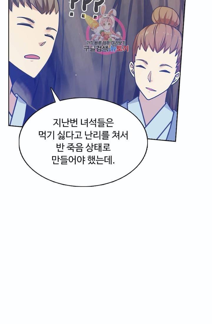 회귀하여 최강신왕으로  80화 26