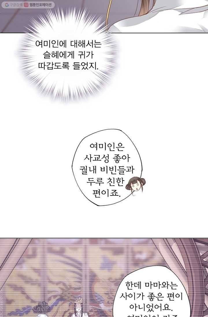 위황후, 궐을 쓰다 - 7화 4