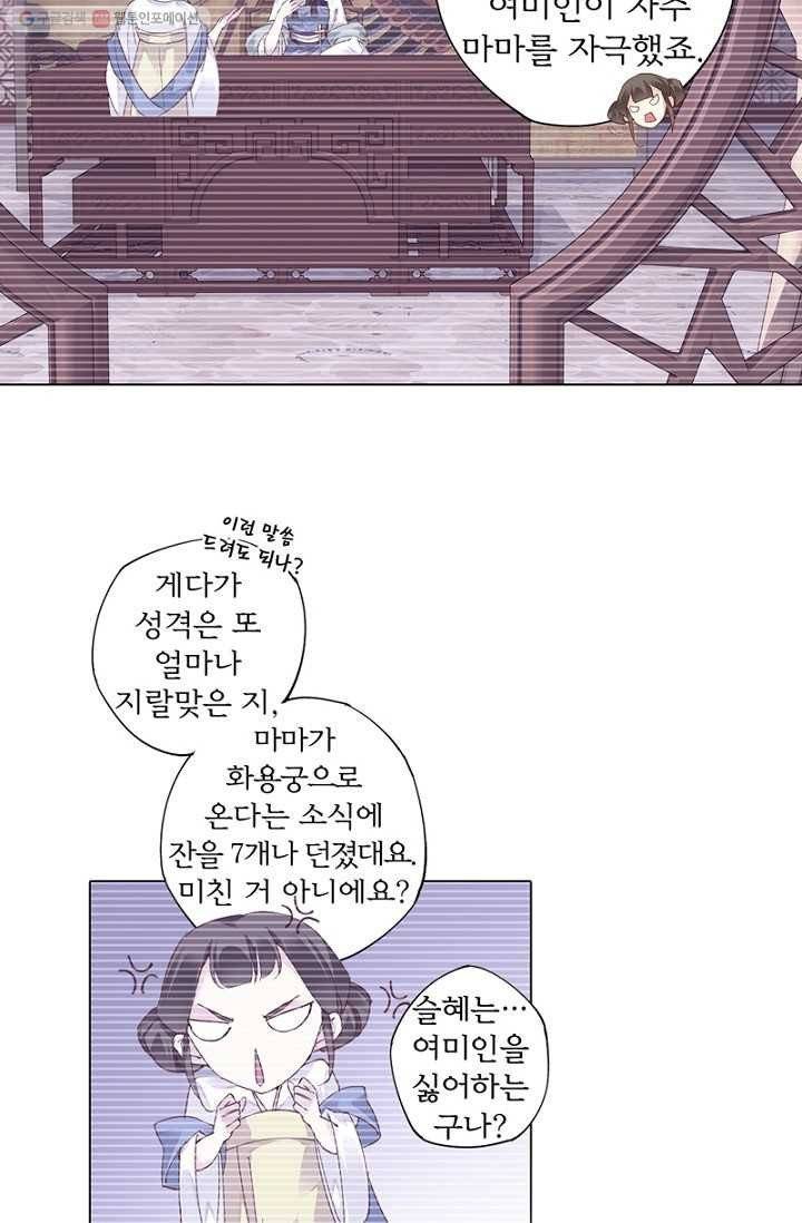 위황후, 궐을 쓰다 - 7화 5