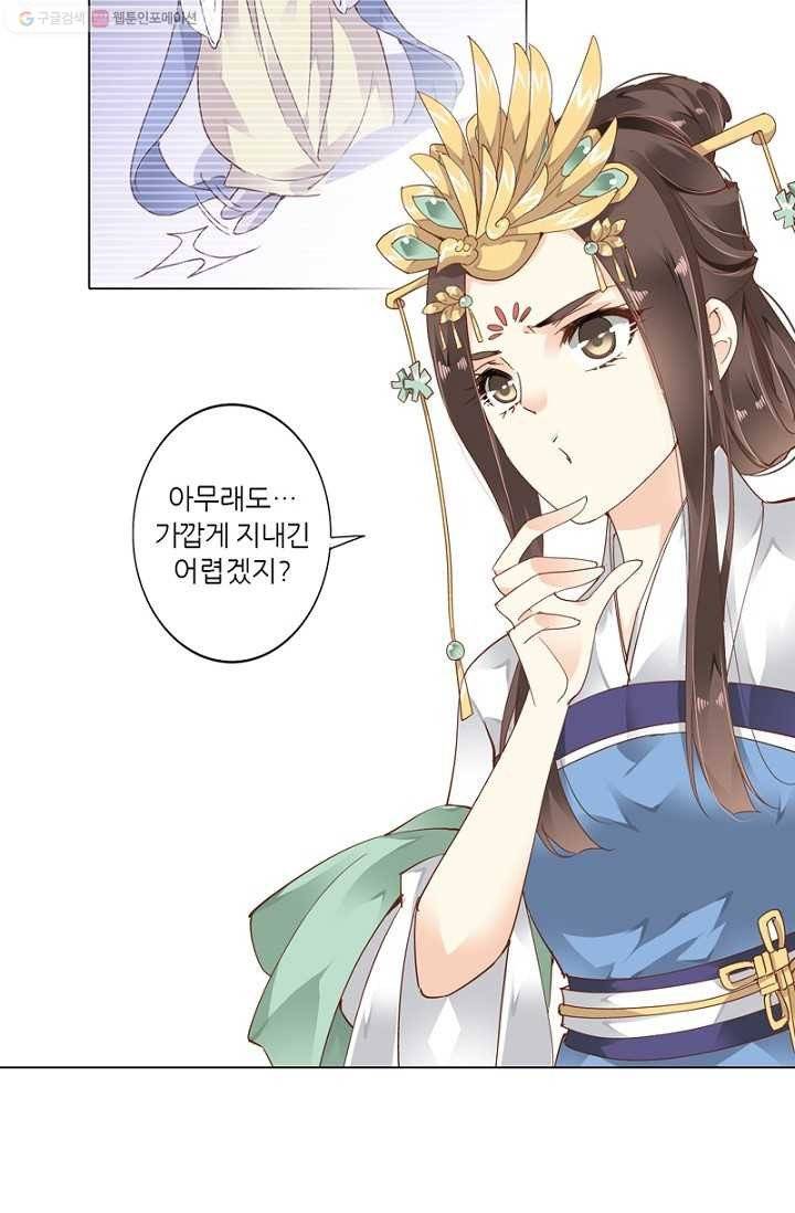 위황후, 궐을 쓰다 - 7화 6