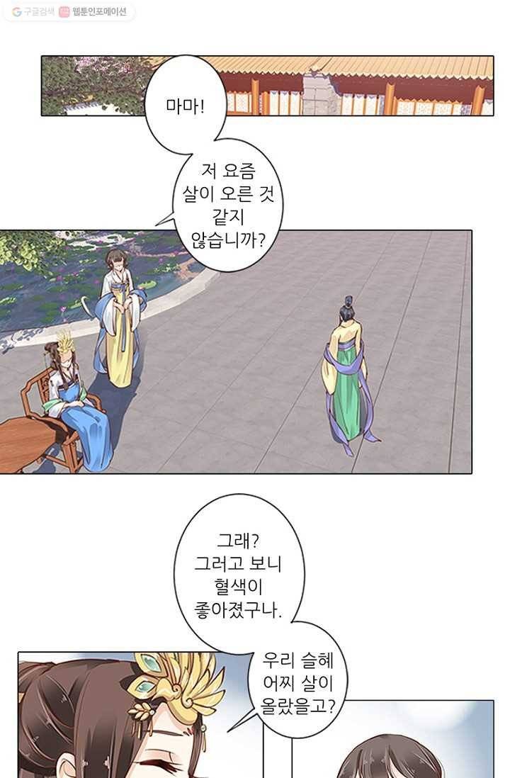 위황후, 궐을 쓰다 - 9화 9