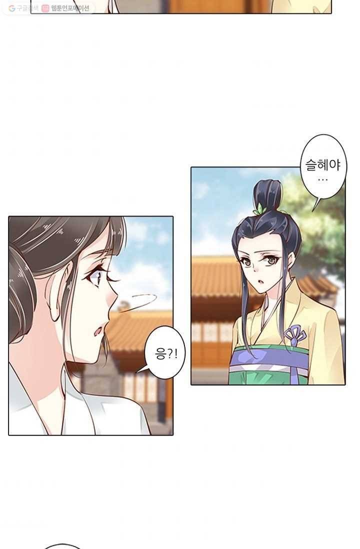 위황후, 궐을 쓰다 - 9화 11