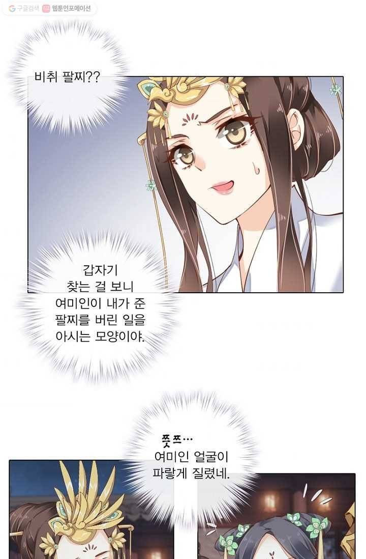 위황후, 궐을 쓰다 - 11화 1