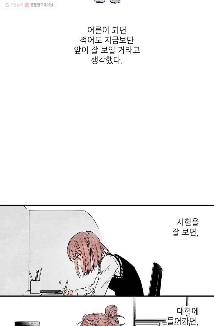 눈부시게 빛나는 3화 3