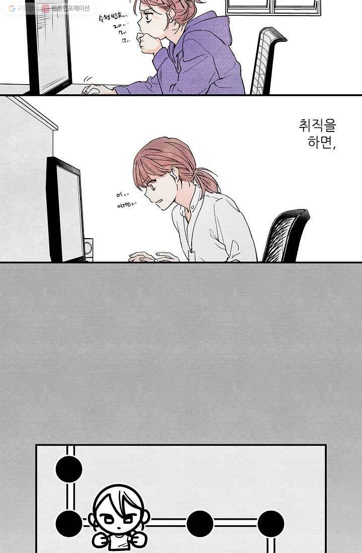 눈부시게 빛나는 3화 4