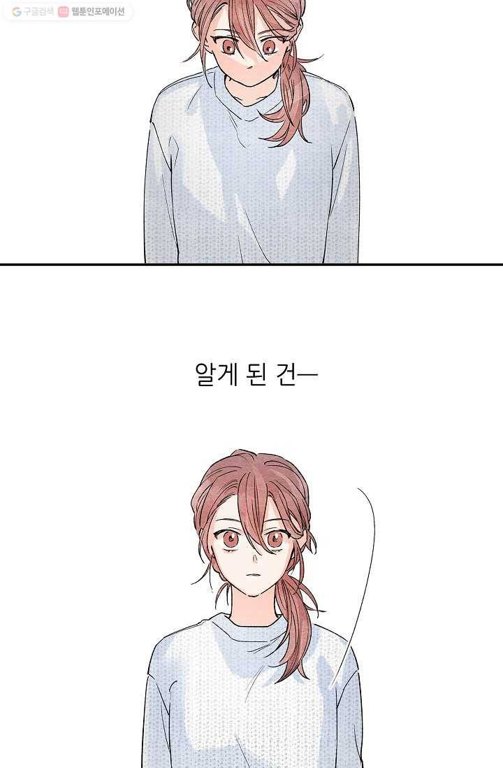 눈부시게 빛나는 3화 6