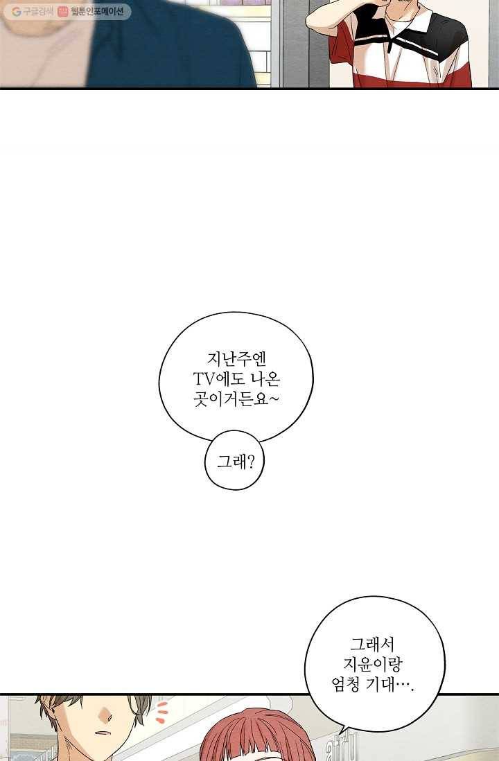 눈부시게 빛나는 21화 9