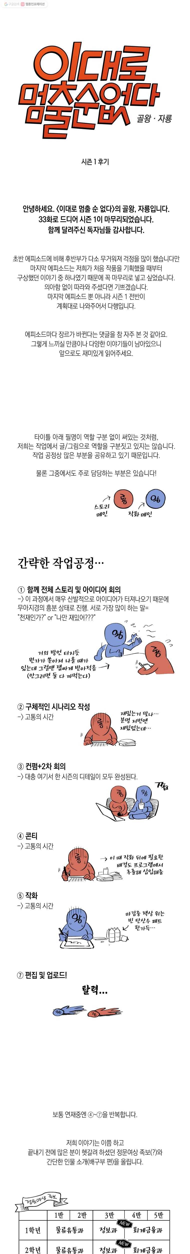 이대로 멈출 순 없다 시즌 1 후기 1