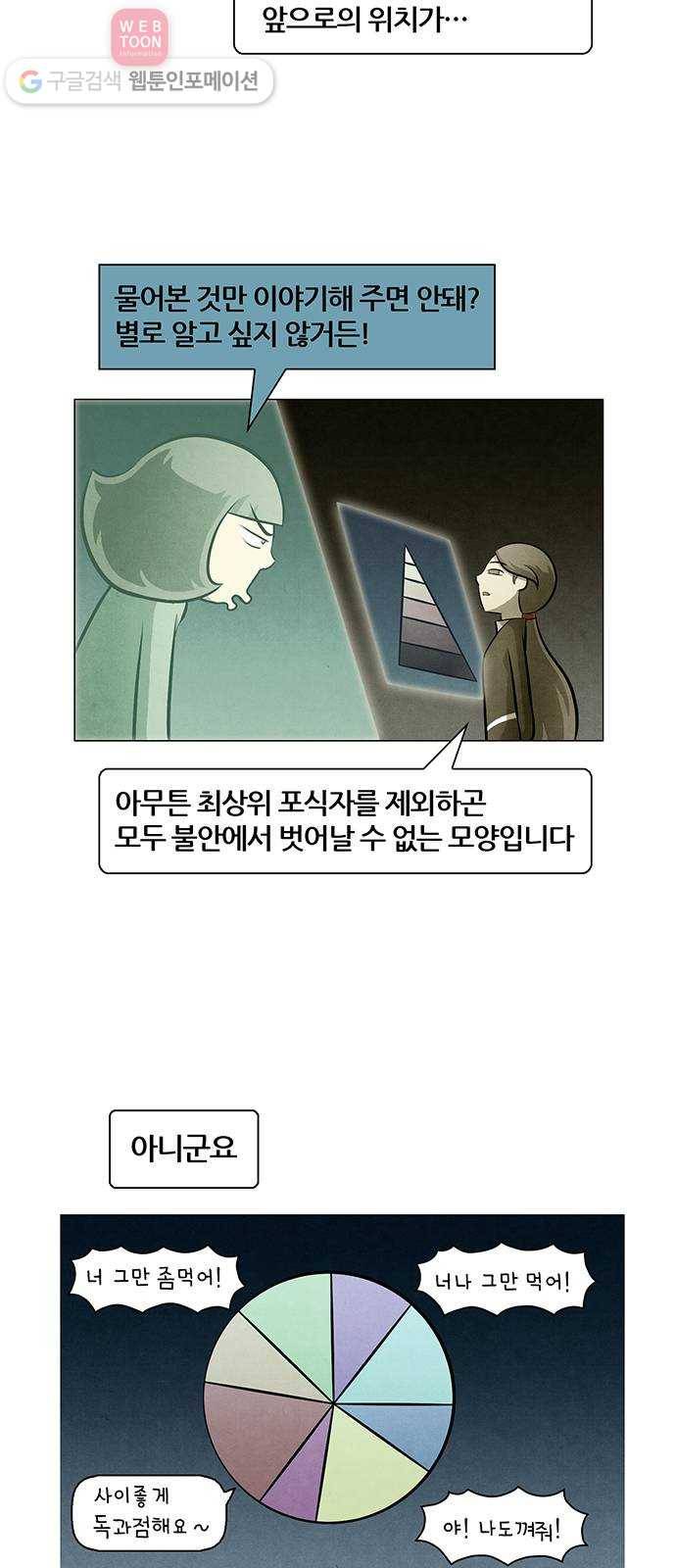꿈의 기업 4부 56화 3