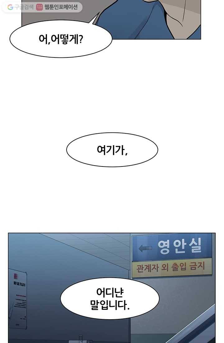 뒤끝작렬 2화 3