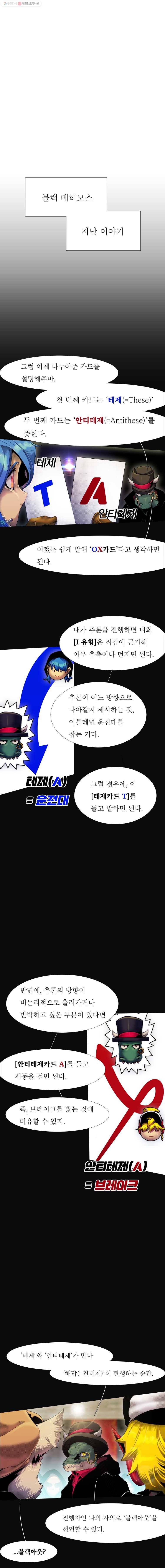 블랙 베히모스 380화 크로노스(15) 1