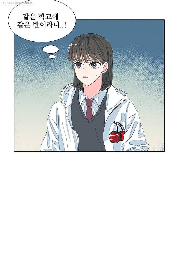 아는 척 하지마! 2화 5