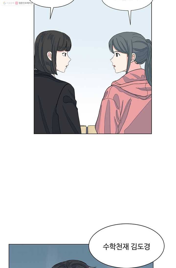 아는 척 하지마! 2화 8