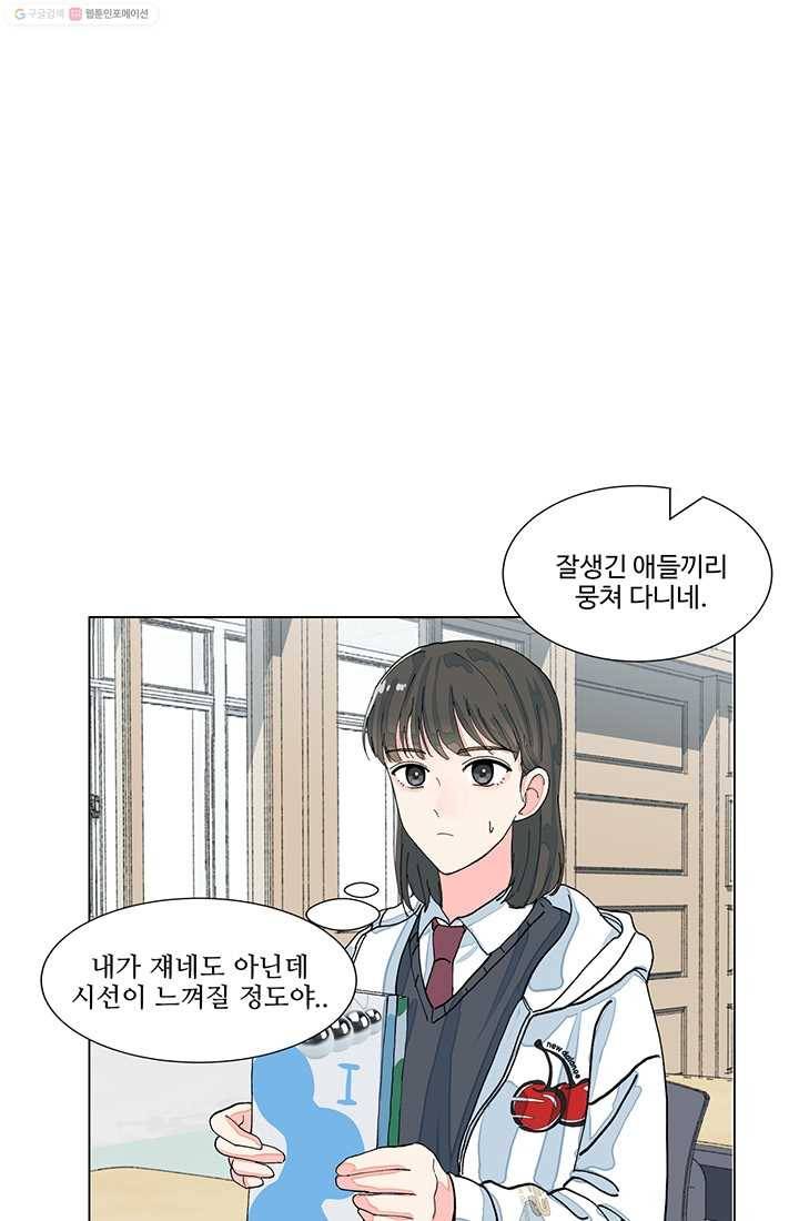 아는 척 하지마! 2화 12