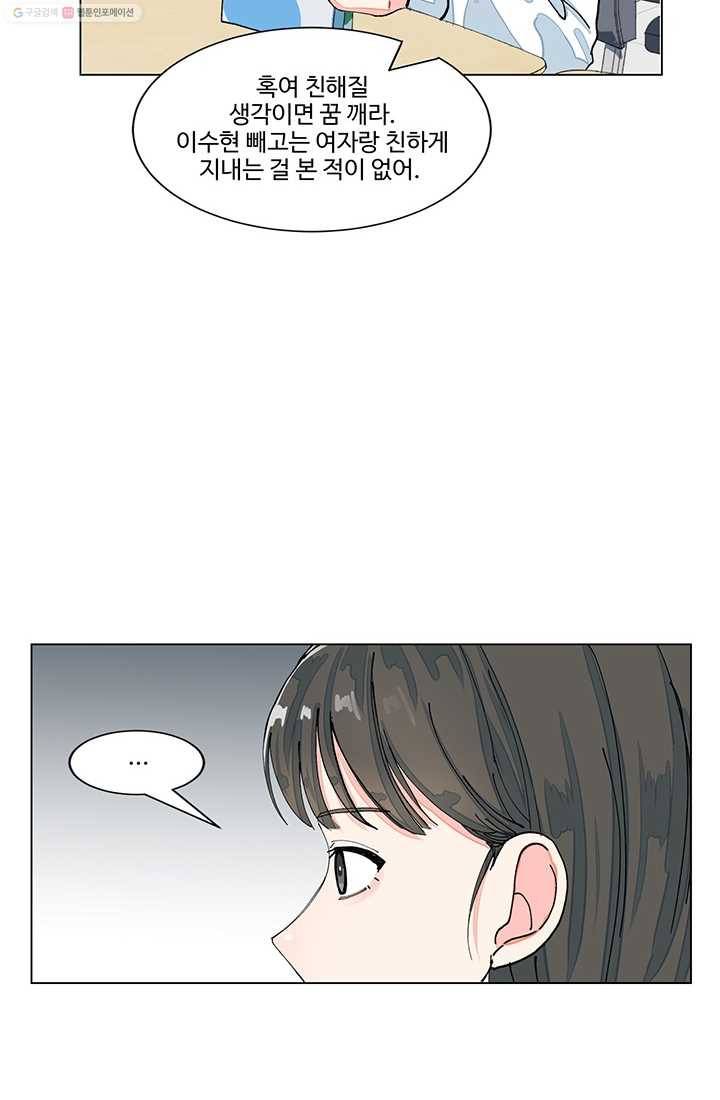 아는 척 하지마! 2화 13
