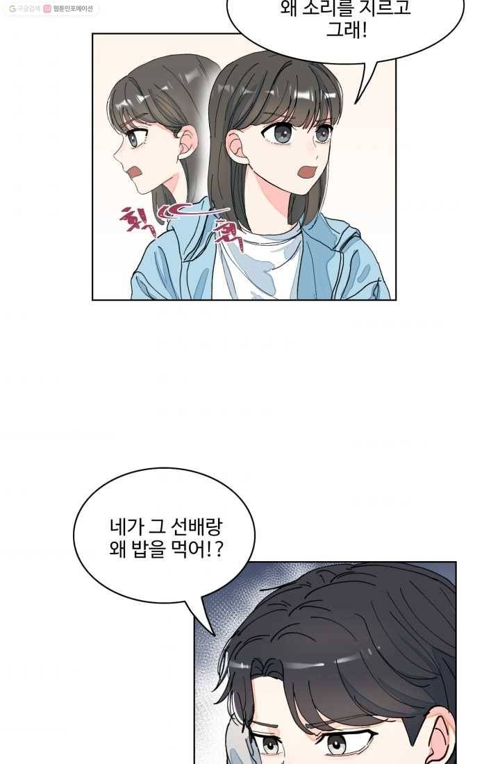 아는 척 하지마! 19화 2