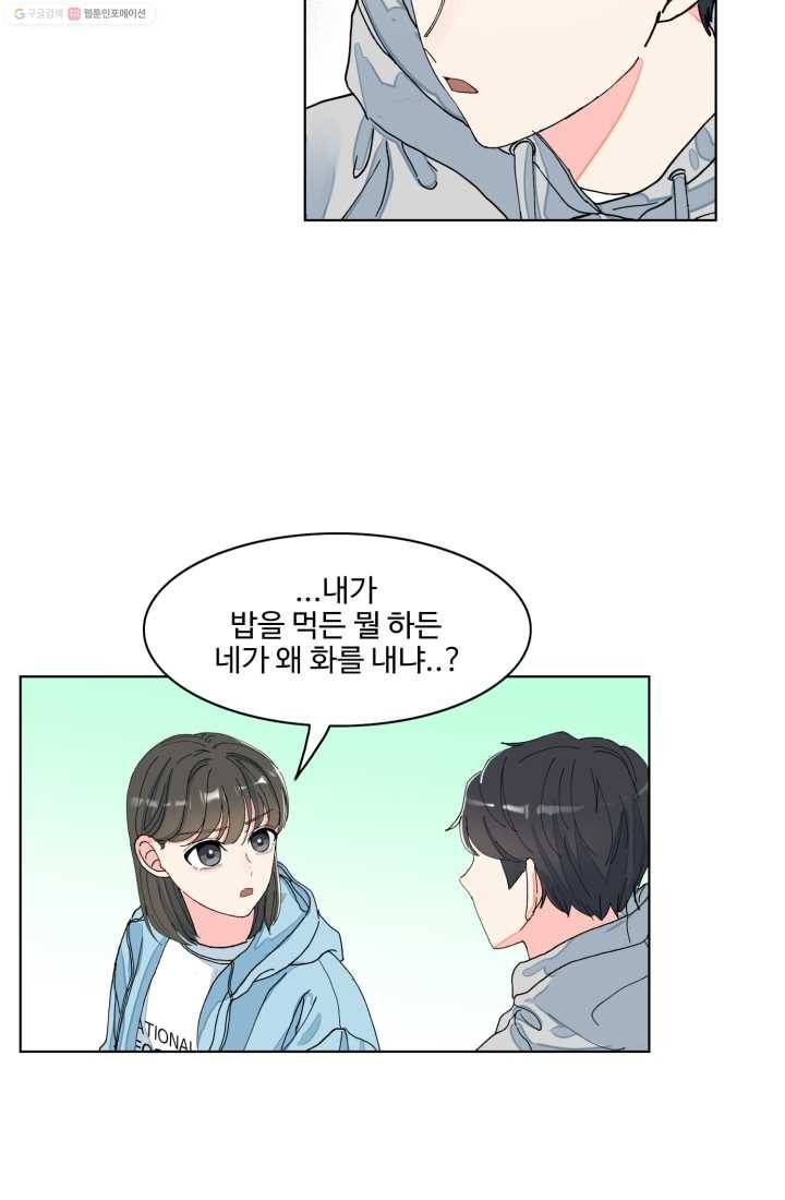 아는 척 하지마! 19화 3