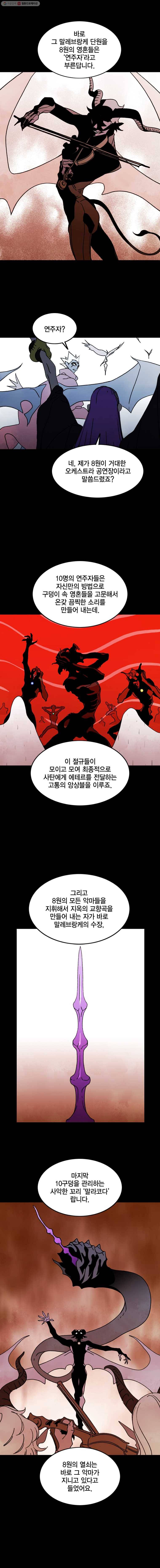 헤븐 투 헬 시즌5 2화 4