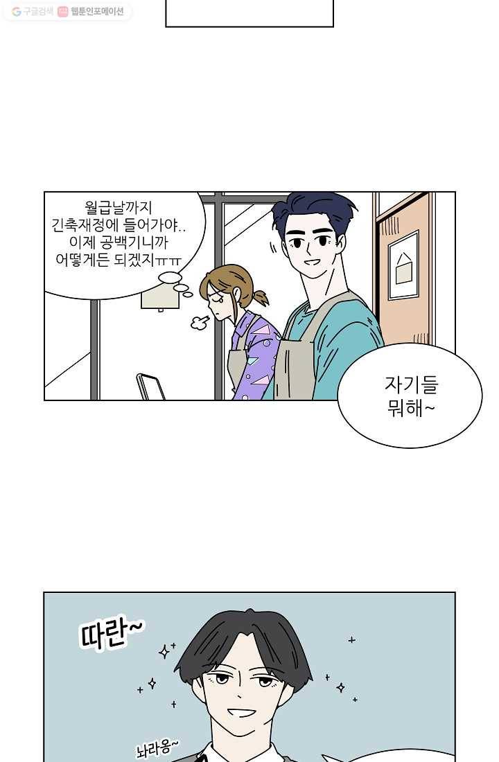그래서 오늘도 삽니다 06화 5