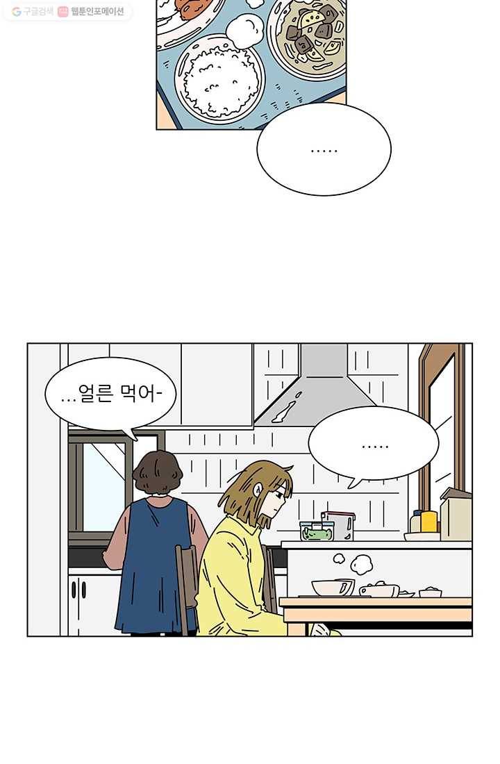 그래서 오늘도 삽니다 23화 2