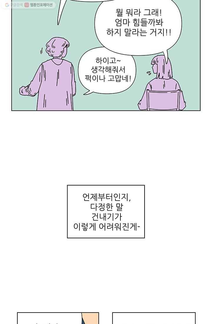 그래서 오늘도 삽니다 23화 5