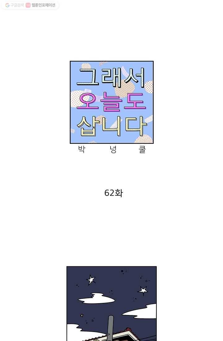 그래서 오늘도 삽니다 62화 1