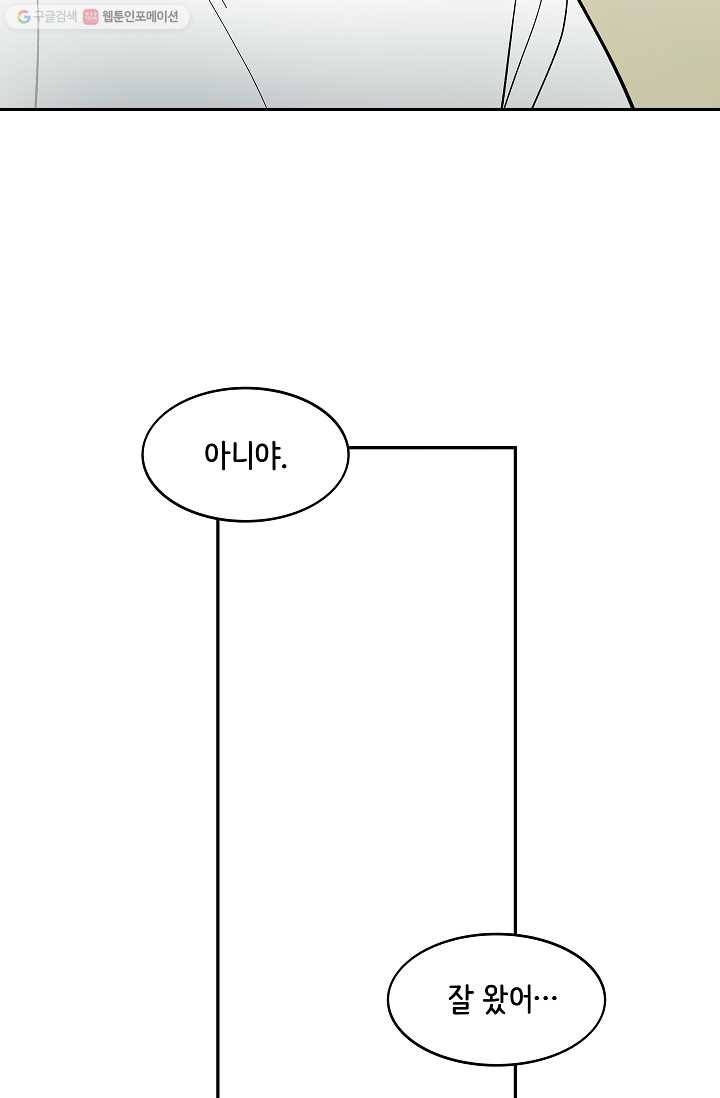 스트레서 65화 2