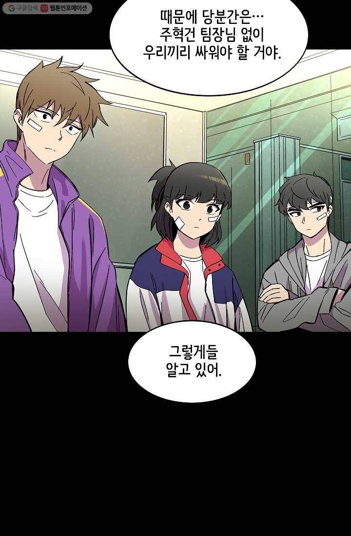 스트레서 65화 10