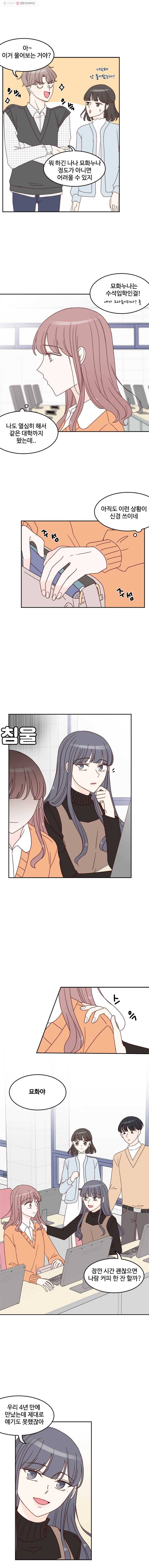 불러줘 내 이름만 8화 2
